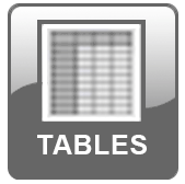 Tables for ECI