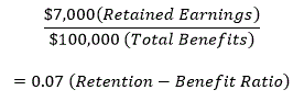 2.	The retained earnings is divided by total benefits to get a ratio of retained earnings to benefits. 