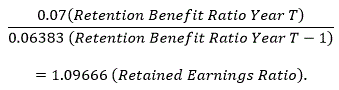 3.	The Retention-Benefit Ratio for year T is divided by the Retention-Benefit Ratio for year T-1 to get the retained earnings ratio. 