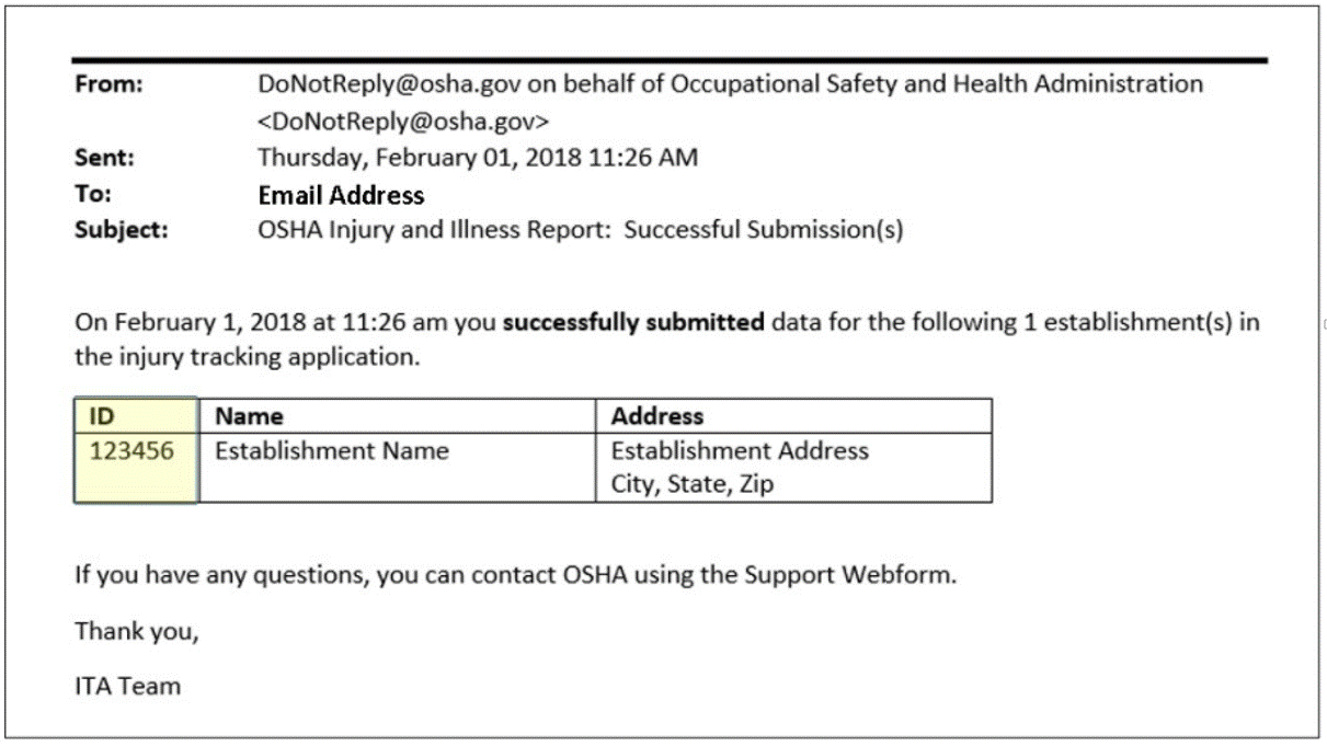 OSHA ID email