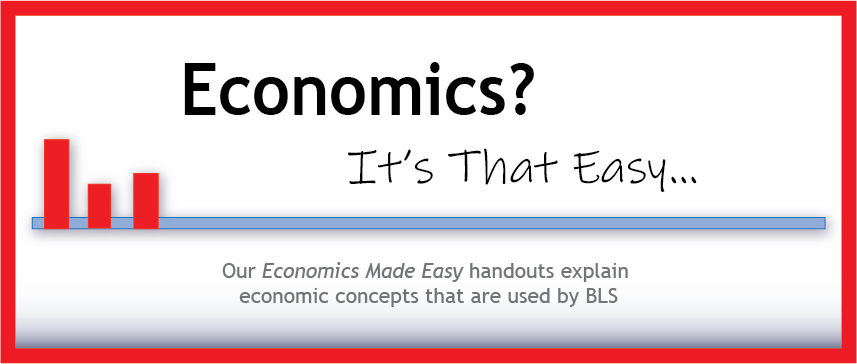 Economics Made Easy
