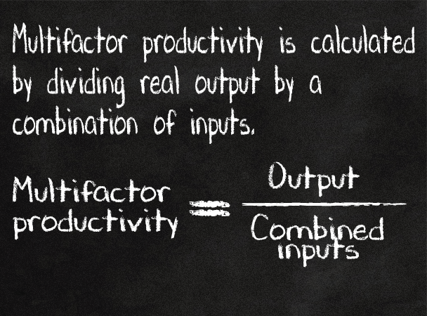 Multifactor productivity is calculated by dividing real output by a combination of inputs.