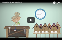 Video on Productivity