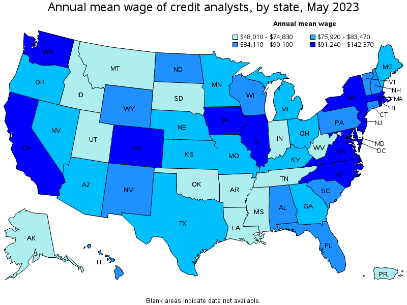 Map of annual mean wages of credit analysts by state, May 2022