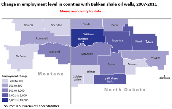 Change in employment levels in counties with Bakken shale oil wells 2007-2011