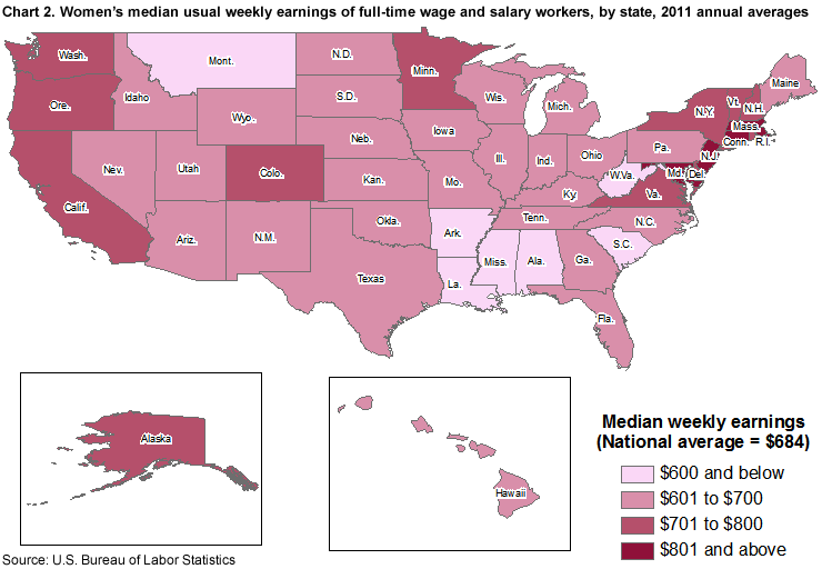 Chart 2. Women’s median usual weekly earnings of full-time wage and salary workers, by state, 2011 annual averages