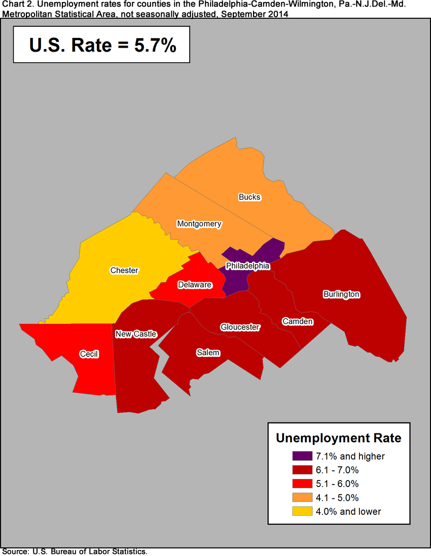 Chart 2. Unemployment rates for counties in the Philadelphia-Camden-Wilmington, Pa.-N.J.-Del.-Md. Metropolitan Statistical Area, not seasonally adjusted, September 2014 