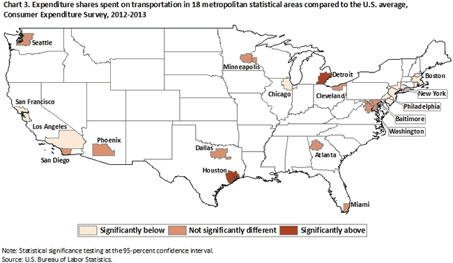 Chart 3. Expenditure shares spent on transportation in 18 metropolitan statistical areas compared to the U.S. average, Consumer Expenditure Survey, 2012-2013