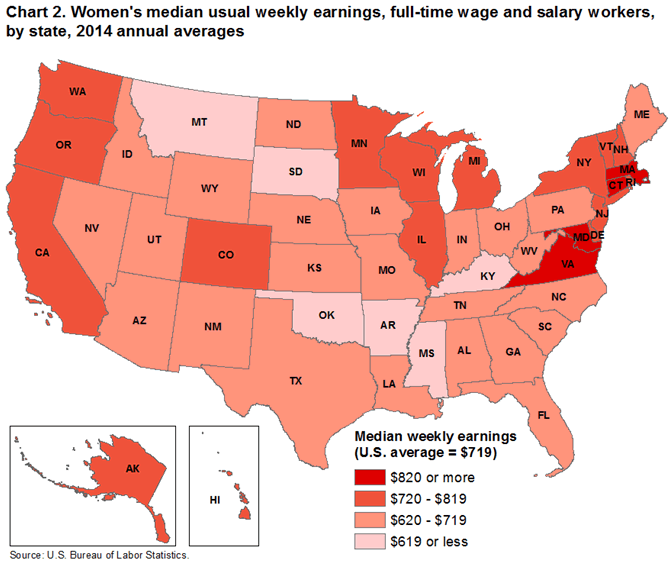 Chart 2. Womens median usual weekly earnings, full-time wage and salary workers, by state, 2014 annual averages
