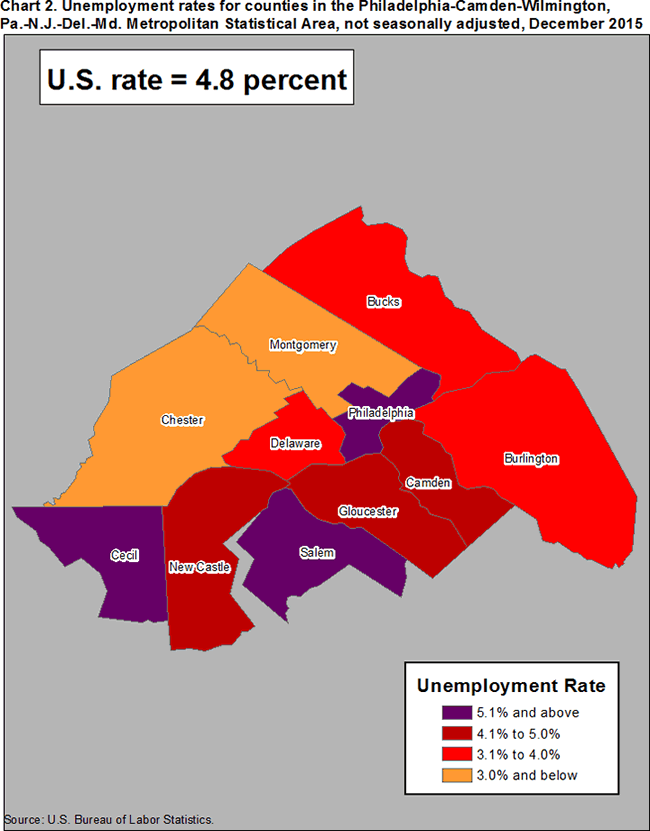 Chart 2. Unemployment rates for counties in the Philadelphia-Camden-Wilmington, Pa.-N.J.-Del.-Md. Metropolitan Statistical Area, not seasonally adjusted, December 2015