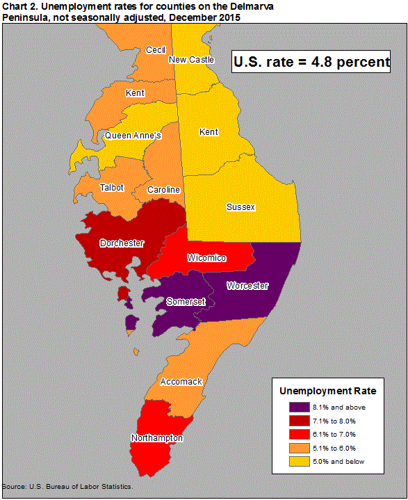 Chart 2. Unemployment rates for counties on the Delmarva Peninsula, not seasonally adjusted, December 2015