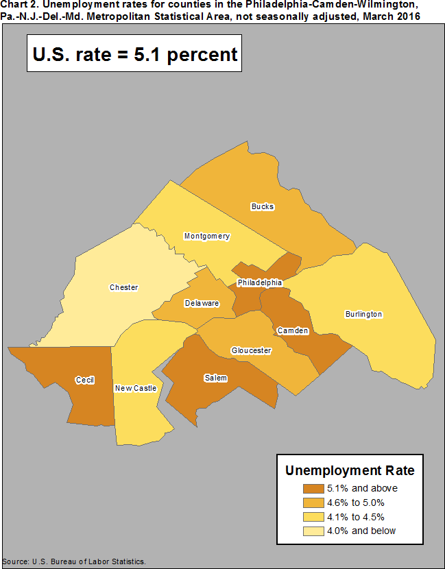 Chart 2. Unemployment rates for counties in the Philadelphia-Camden-Wilmington,Pa.-N.J.-Del.-Md. Metropolitan Statistical Area, not seasonally adjusted, March 2016