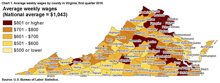 Chart 1. Average weekly wages by county in Virginia, first quarter 2016