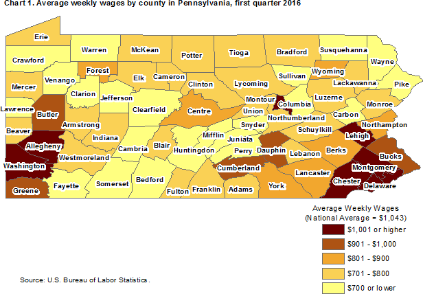 Chart 1. Average weekly wages by county in Pennsylvania, first quarter 2016