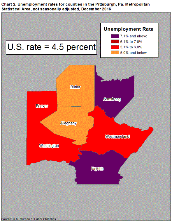 Chart 2. Unemployment rates for counties in the Pittsburgh, Pa. Metropolitan Statistical Area, not seasonally adjusted, December 2016