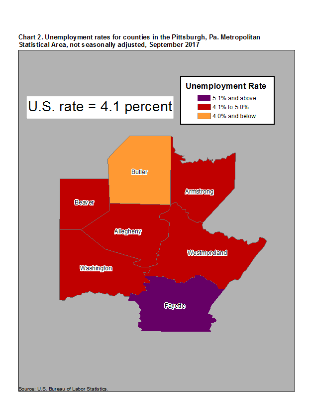 Chart 2. Unemployment rates for counties in the Pittsburgh, PA Metropolitan Statistical Area, not seasonally adjusted, September 2017