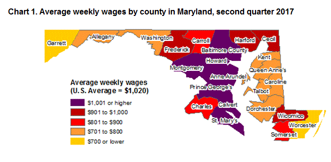 Chart 1. Average weekly wages by county in Maryland, second quarter 2017