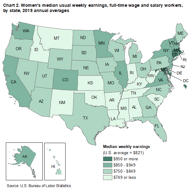 Chart 2. Womens median usual weekly earnings, full-time wage and salary workers, by state, 2019 annual averages
