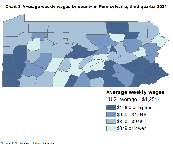 Chart 3. Average weekly wages by county in Pennsylvania