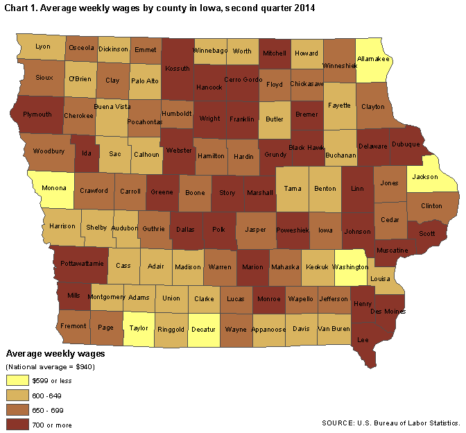 Chart 1. Average weekly wages by county in Iowa, second quarter 2014