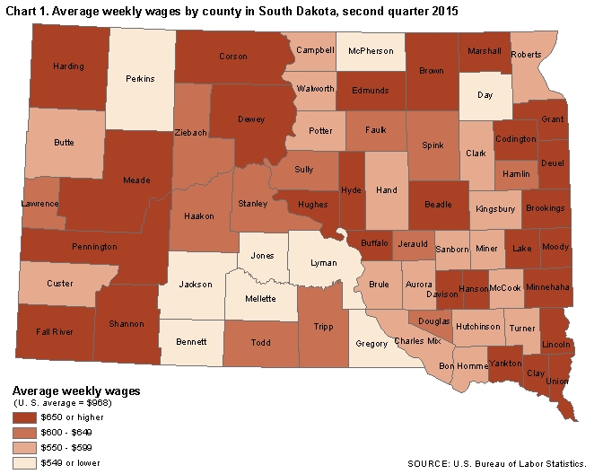 Chart 1. Average weekly wages by county in South Dakota, second quarter 2015