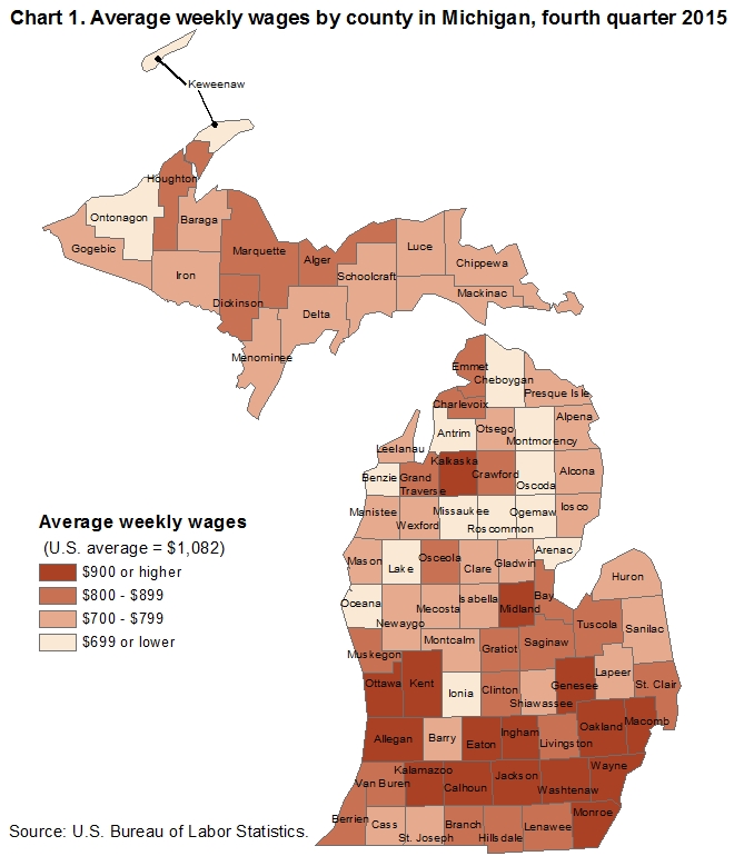 Chart 1.  Average weekly wages by county in Michigan, fourth quarter 2015
