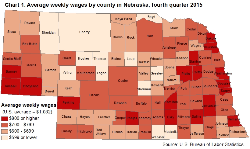 Chart 1. Average weekly wages by county in Nebraska, fourth quarter 2015