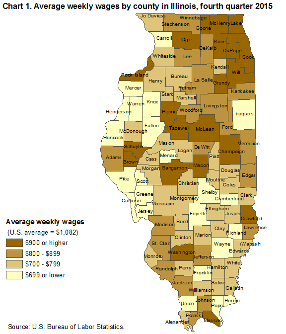 Chart 1.  Average weekly wages by county in Illinois, fourth quarter 2015