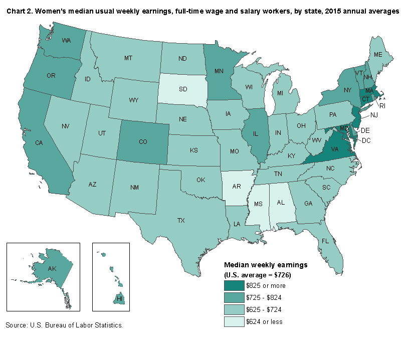Chart 2.  Women’s median usual weekly earnings, full-time wage and salary workers, by state, 2015 annual averages