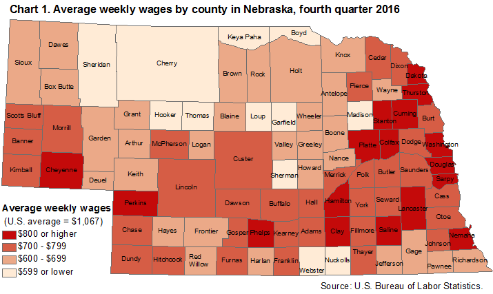 Chart 1. Average weekly wages by county in Nebraska, fourth quarter 2016