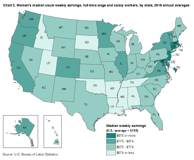 Chart 2. Women’s median usual weekly earnings, full-time wage and salary workers, by state, 2016 annual averages