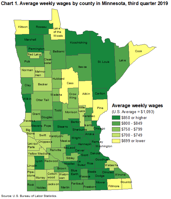 Chart 1. Average weekly wages by county in Minnesota, third quarter 2019