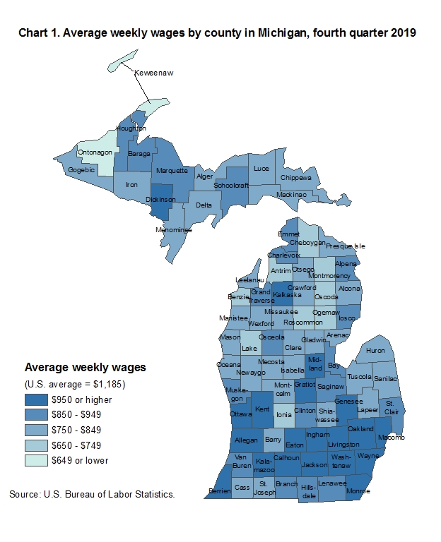 Chart 1. Average weekly wages by county in Michigan, fourth quarter 2019