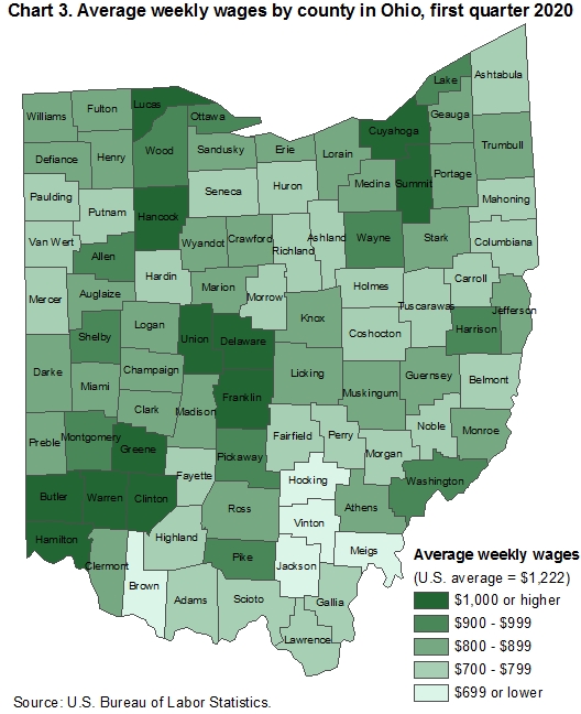 Chart 3. Average weekly wages by county in Ohio, first quarter 2020