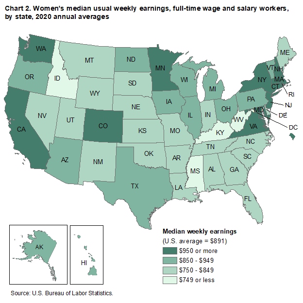 Chart 2.  Women’s median usual weekly earnings, full-time wage and salary workers, by state, 2020 annual averages