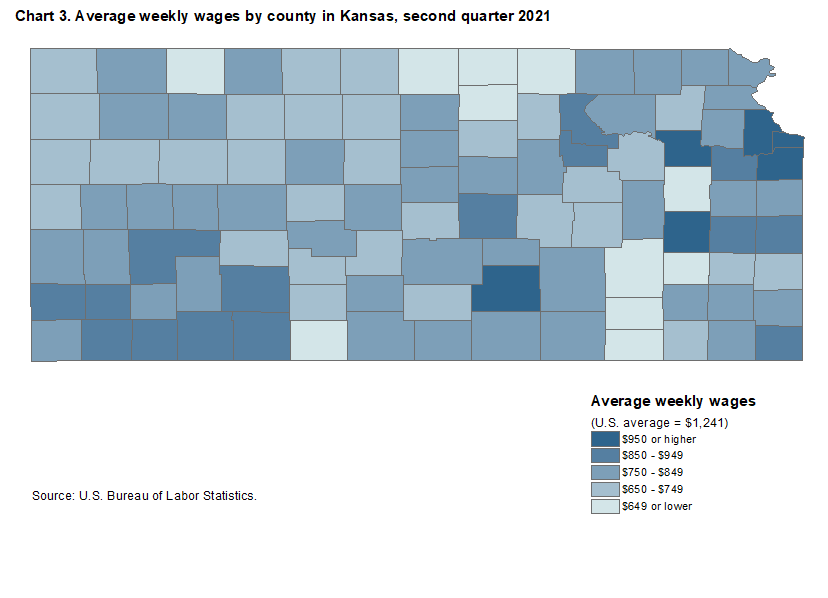 Chart 3. Average weekly wages by county in Kansas, second quarter 2021