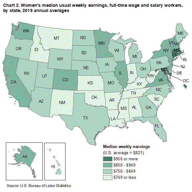 Chart 2.  Women’s median usual weekly earnings, full-time wage and salry workers, by state, 2019 annual averages