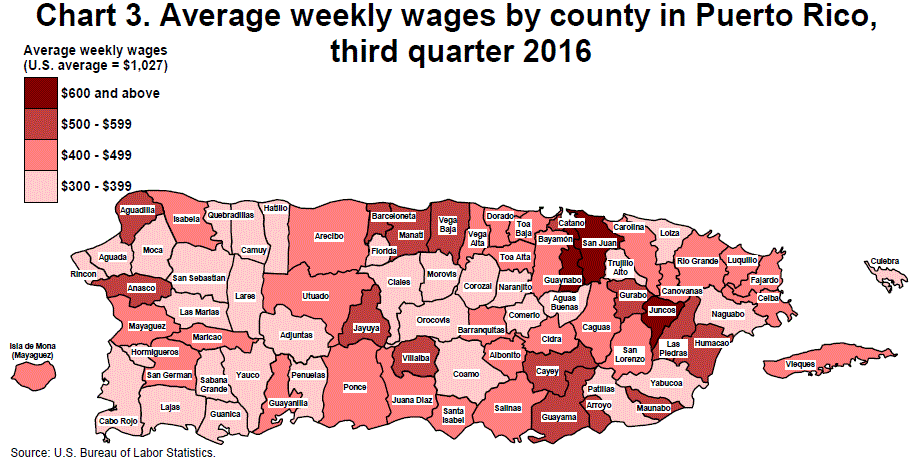 Chart 3. Average weekly wages by county in Puerto Rico, third quarter 2016