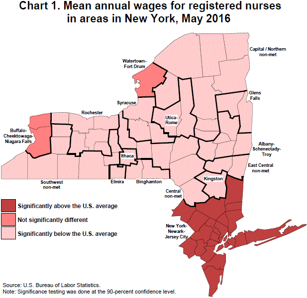Chart 1. Mean annual wages for registered nurses in areas in New York, May 2016