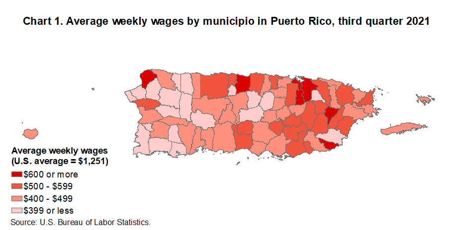 Chart 1. Average weekly wages by municipio in Puerto Rico, third quarter 2021