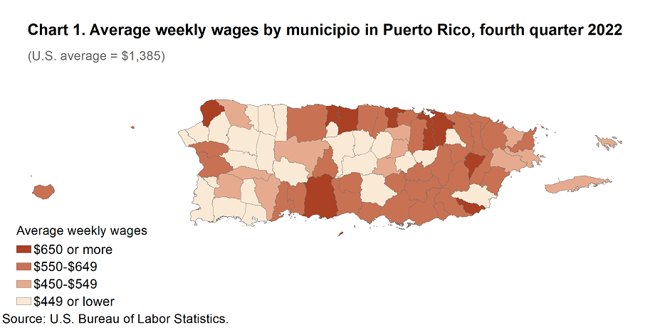 Chart 1. Average weekly wages by municipio in Puerto Rico, fourth quarter 2022