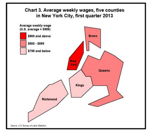 Chart 3. Average weekly wages, five counties in New York City, first quarter 2013