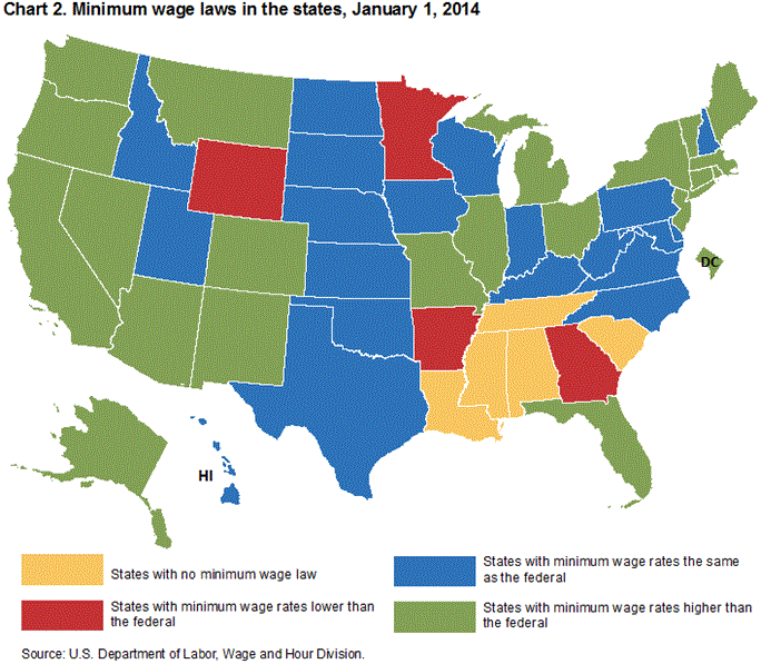 Chart 2. Minimum wage laws in the states, January 1, 2014