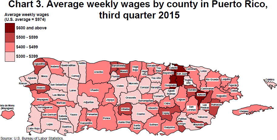 Chart 3. Average weekly wages by county in Purto Rico, third quarter 2015