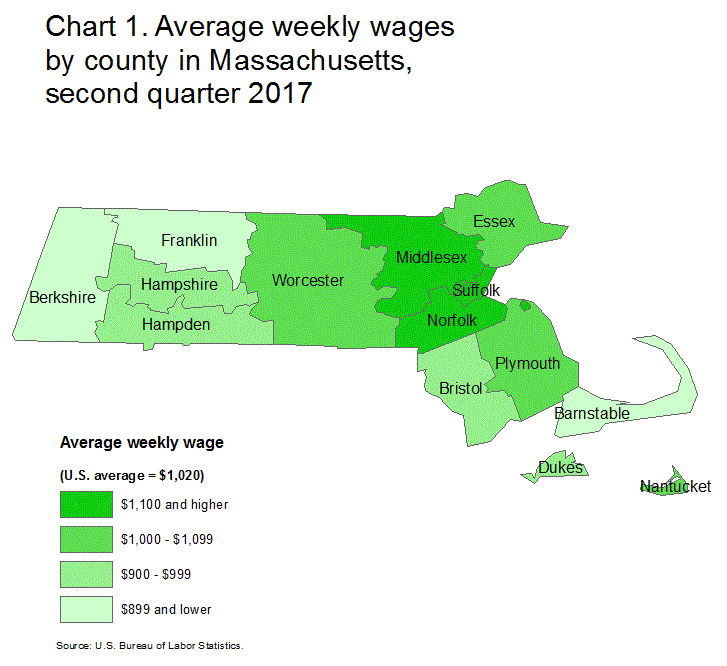 Chart 1. Average weekly wages by county in Massachusetts, second quarter 2017 
