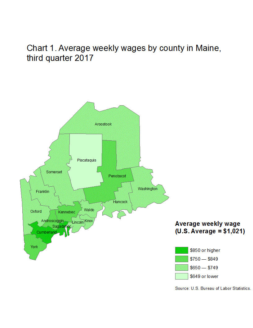 Chart1. Average weekly wages by County in Maine, third quarter 2017