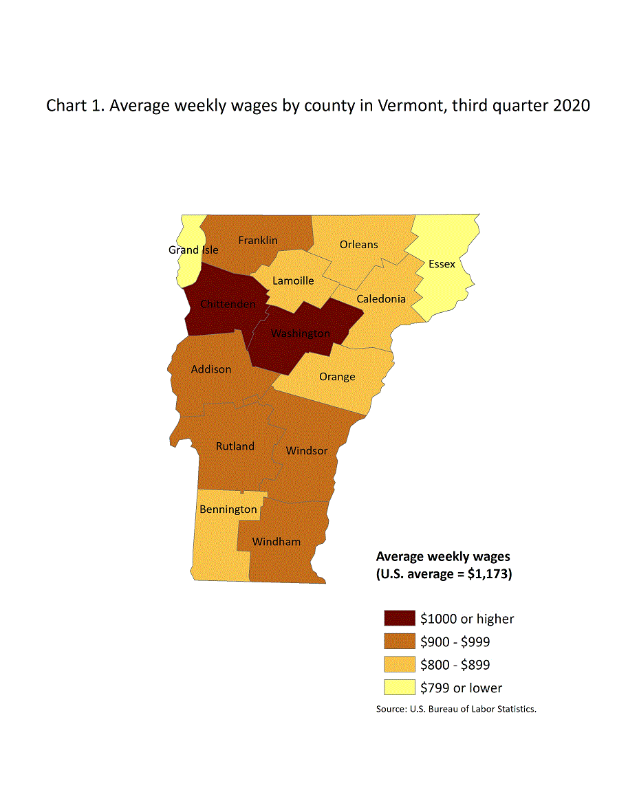 Average weekly wages by county in Vermont, third quarter 2020