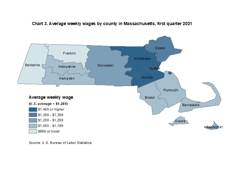 Average weekly wages by county in Massachusetts, first quarter 2021