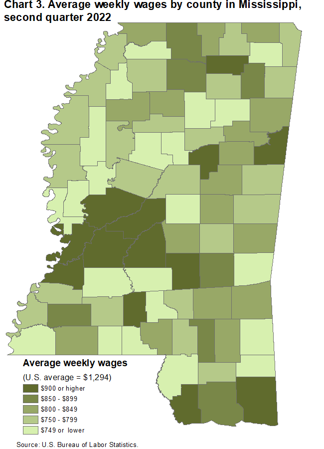 Chart 3. Average weekly wages by county in Mississippi, second quarter 2022