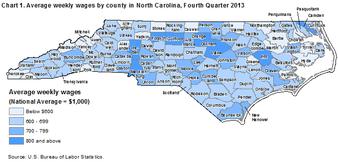 Chart 1. Average weekly wages by county in North Carolina, fourth quarter 2013